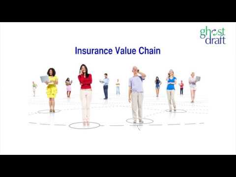 insurance-value-chain