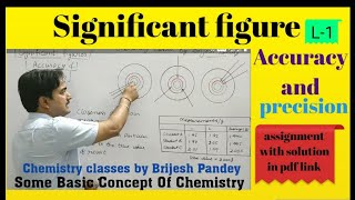 Significant figure|| Accuracy and Precision||Some Basic Concept Of Chemistry||CLASS11,NTSE,IIT,NEET