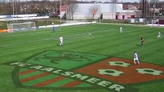 Panoris Cameras Showcase 4 Sports