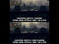 KDE Plasma VS Cosmic on CachyOS – Which is Faster for Gaming?