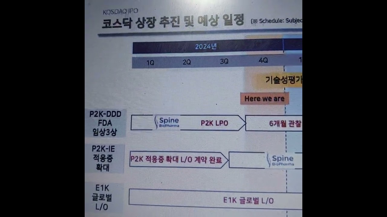 IR 한컷] 엔솔바이오사이언스, 상장 일정 밝히고 