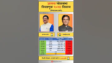 Jalna Lok Sabha Election 2024 Result Jalna Gondiya Loksabha Election Result 