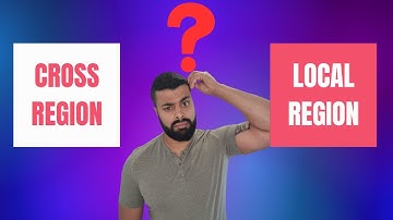 What are AVNs in VMware Cloud Foundation? (Application Virtual Networks)