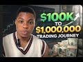 100k TO 1M JOURNEY WITH FUNDEDNEXT |EP21-ph1|THE IMPORTANCE OF RISK MANAGEMENT |