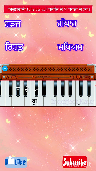 Names of Swaras in Hindustani classical Sangeet||Music Theory||Class 11, 12 and B.A