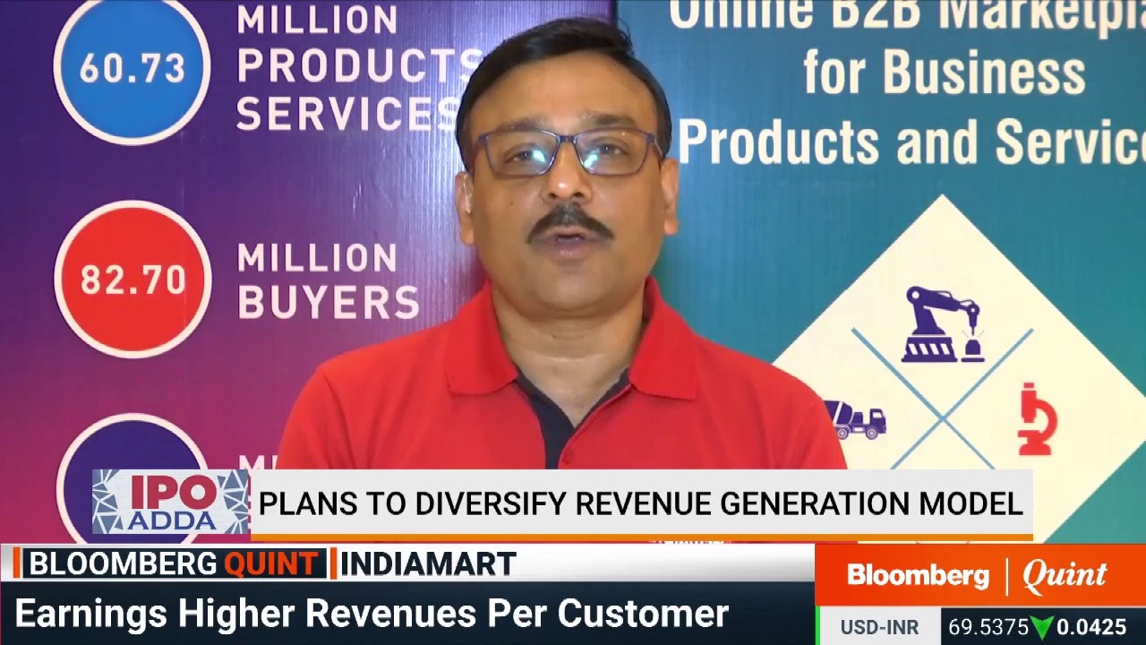 IPO Adda With IndiaMART