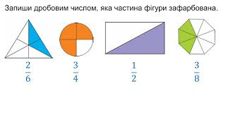 Знаходження однієї та кількох частини від числа Урок 2