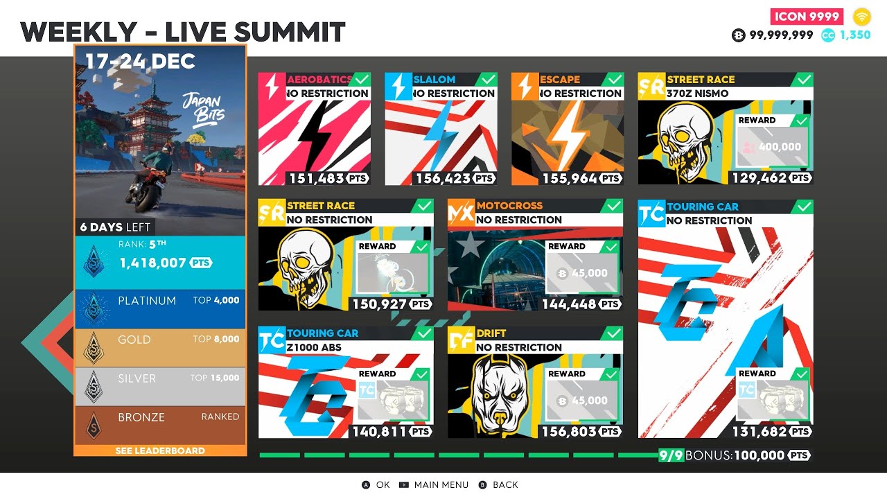 The Crew 2: 