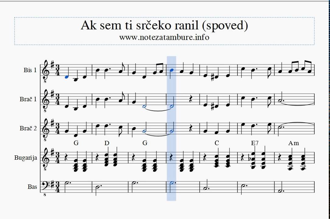 Ak sem ti srčeko ranil (spoved) Note za tambure YouTube