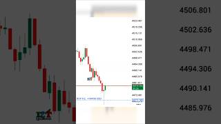 XAUUSD Buy Trade 🔥 1300+$ Profit in Minutes | Liquidity Zone Entry | Gold Trading Strategy 📈