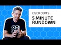 New 2020 Cisco Certifications Explained in 5 Minutes | CCNA 200-301 | CCNP
