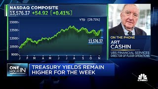 Keep an eye out for the need for further bond issuance, says UBS' Art Cashin