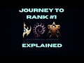 Journey to rank 1 explained  episode 1