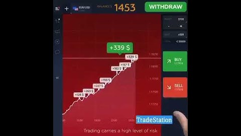 trading tutorial on IQ option.