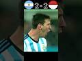 Argentina vs Indonesia 2026 World Cup Pinalty Shootout Imaginary #shorts #football #youtube