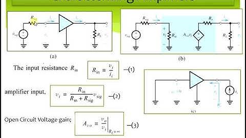 Mosfet Amplifer configuration and characterization