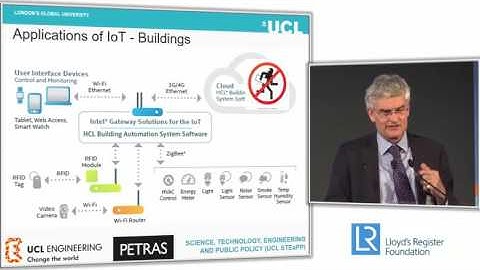 Safety and security in the Internet of Things | Professor Jeremy Watson