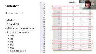 SPSS Lesson Variability Part 1