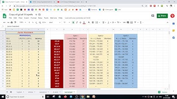 latest TSPSC Group 4 General merit list district wise #group 4 merit list #tspscnewupdates