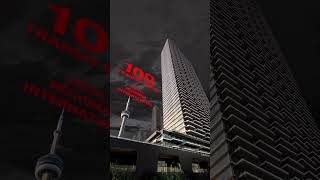 Q Tower Vip Access Now Open