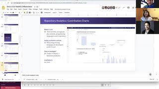 Famous End to End Visibility and Insights Net Worth