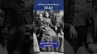 #250YearsOfBlackHistory: 1840 - Societies & Population