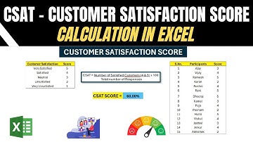 #91 CSAT - CUSTOMER SATISFACTION SCORE CALCULATION IN EXCEL || BPO Interview Question