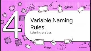 Variables: Guided Notes Video Overview