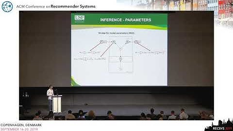 PS7: Quick and Accurate Attack Detection in Recommender Systems through User Attributes - Aktukmak