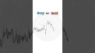 Buy or Sell? The Chart Trick Banks Don&#39;t Want You to Know. #shorts