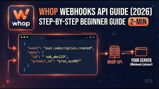 Whop Webhooks API Guide 2026 Step by Step Beginner Guide 2 Min