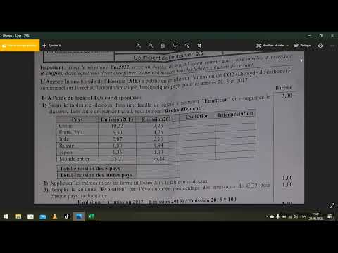 Correction Devoir Informatique Pratique Bac Lettres 2022 Ancien Régime 