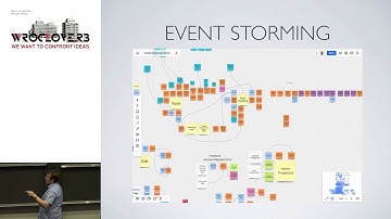 Applying CQRS & Event Sourcing on Rails applications - Andrzej Śliwa - wroc_love.rb 2018