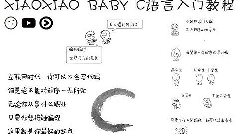 2·C语言中的循环（while循环与for循环的使用+原理）