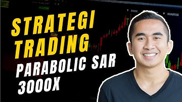 3000 Kali Tes Strategi Trading Forex Parabolic SAR Dengan Python