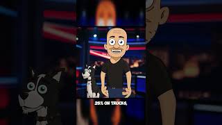 Trumps Shutdown Day 2 #trump #news #trumpshutdown #breakingnews #funny #comedy