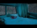 Deep Sleep Ambience: Heavy Rain &amp; Thunderstorm for Instant Insomnia Relief &amp; Anxiety Calm