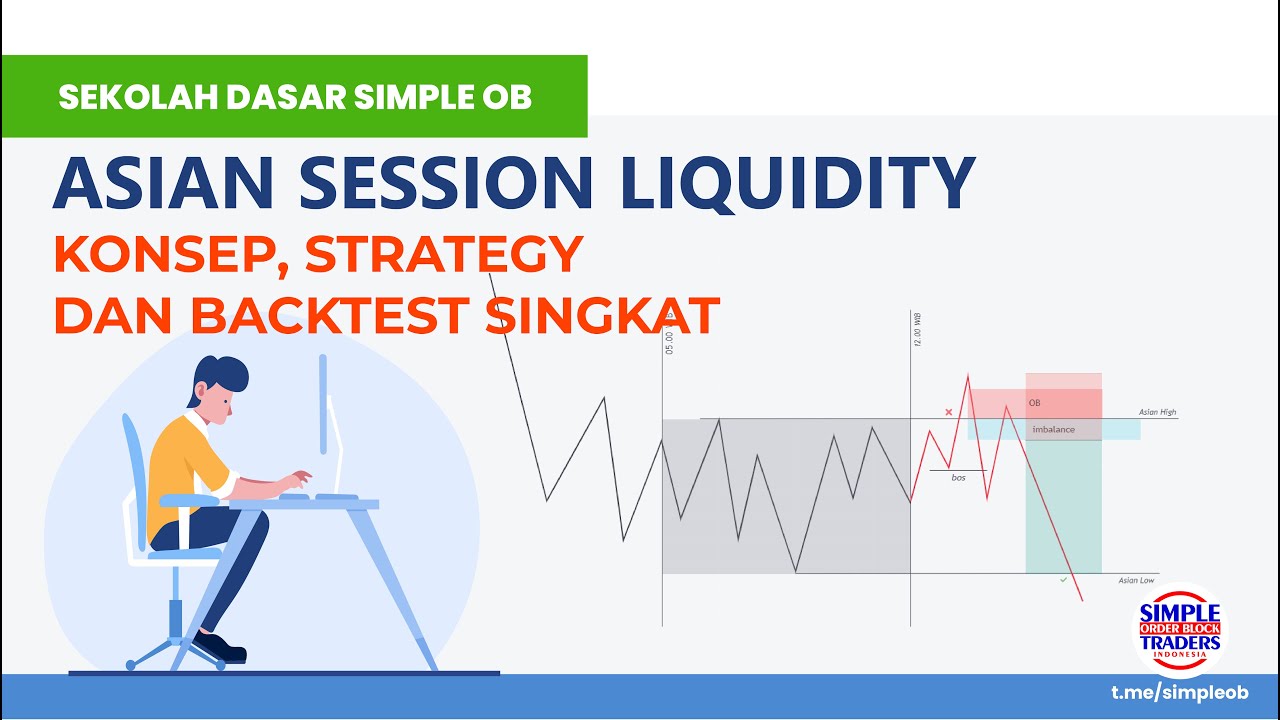 Session Liquidity Asian Session Liquidity - YouTube