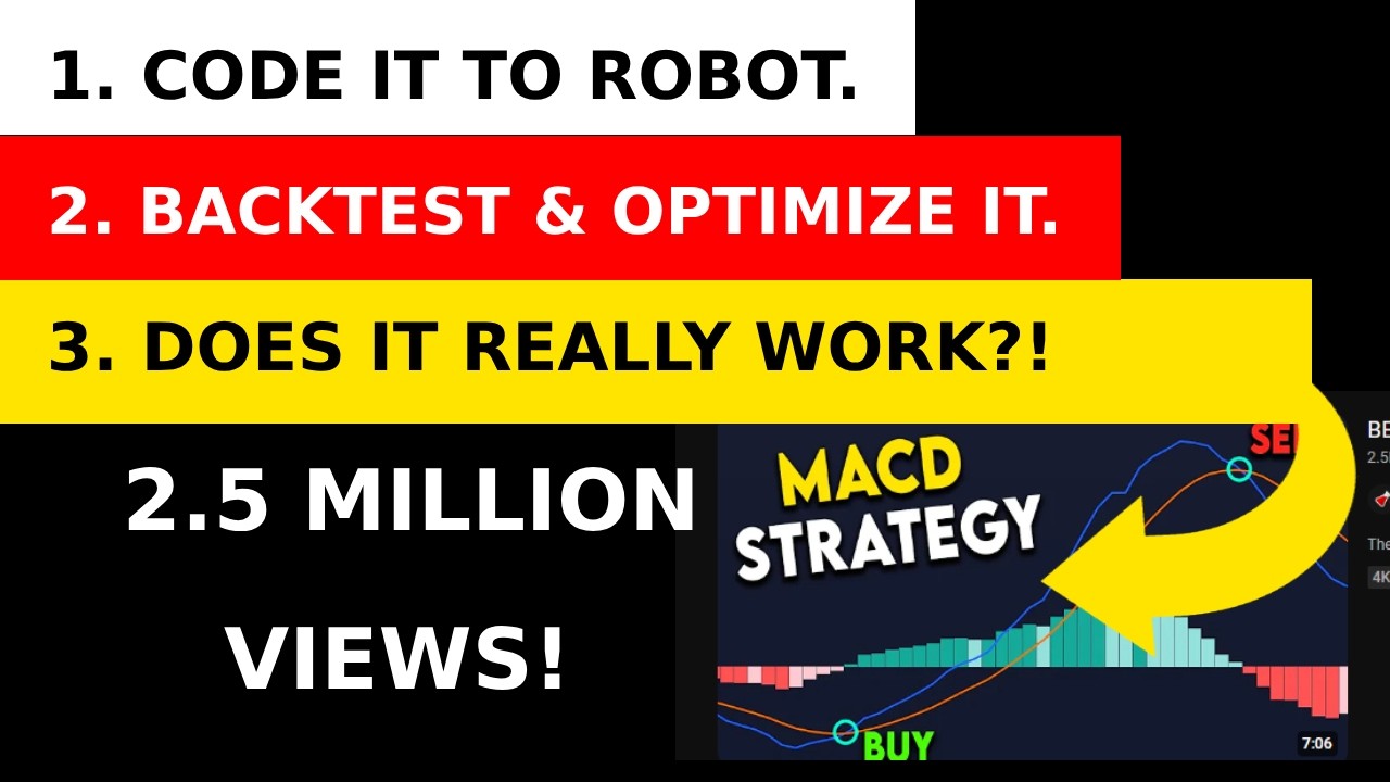 THIS 2.5M VIEWS MACD STRATEGY DOES NOT WORK! CODE IT TO EXPERT ADVISOR, BACKTEST & OPTIMIZE IT!