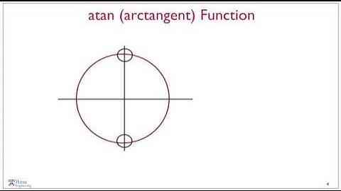 3 9   Supplementary Material  The atan2 Function   University of Pennsylvania   Coursera
