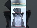 Vertical Roller Mill with Integrated Grinding & Classification