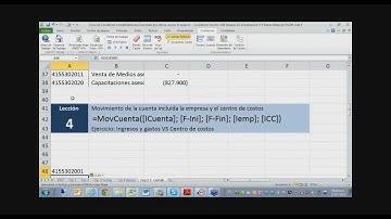 Software Contable ContaPyme - ContaExcel Add In - Ejemplo Movimiento cuenta por cc