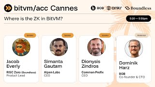 bitvm/acc Cannes - Where is the ZK in BitVM?