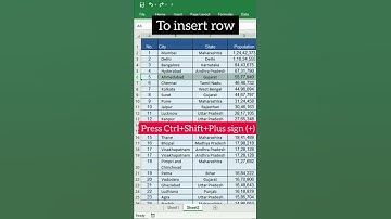 Shortcut to insert multiple rows || Excel #shorts #youtubeshorts #excel #tipsandtricks #tutorial