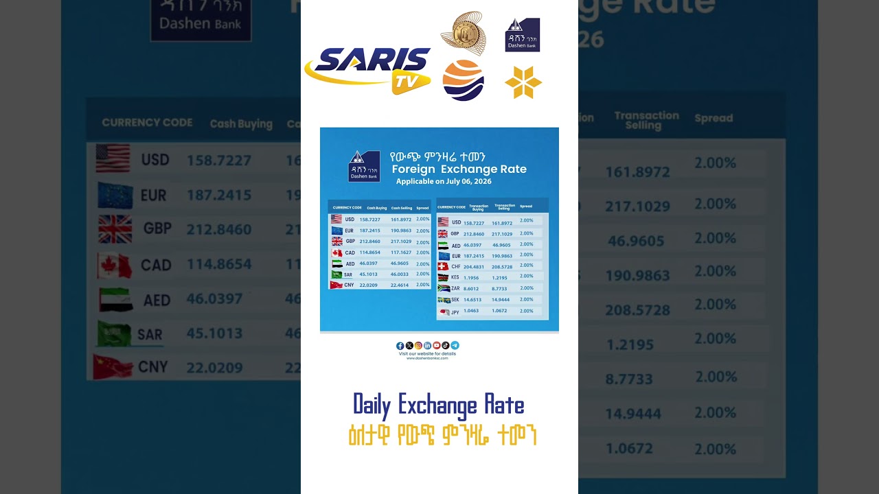 የውጭ ምንዛሬ ተመን (ሰኔ 29 ቀን 2018 ዓ.ም)Daily Exchange Rate July 06,2026#𝐛𝐚𝐧𝐤  #𝐜𝐮𝐫𝐫𝐞𝐧𝐜𝐲 #saristv #ሳሪስቲቪ