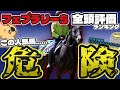 【フェブラリーS2025全頭評価】あのウマがナメられすぎです！勝率ランキングで超穴馬を調査【阪急杯/競馬予想】