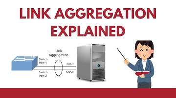 Link Aggregation Explained | LAG Explained | LACP | Foursquare International Dubai