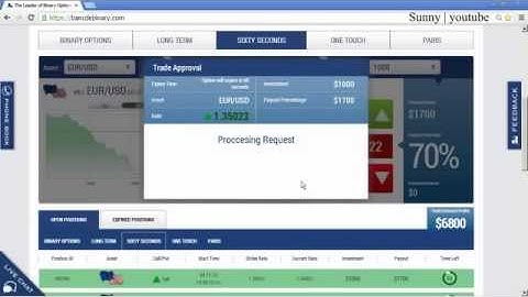 Trading 60 Second Binary Options With Banc De Binary