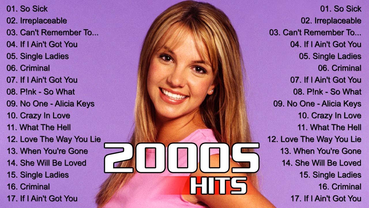 Throwback hits of the 1990's 2000's☀️Rihanna, Keha, Britney Spears