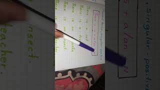 Using of "is/isn't/are/aren't" - Present tense Net Worth